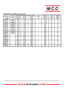 浏览型号1.5KE62A的Datasheet PDF文件第6页