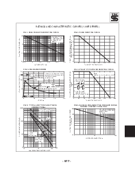 浏览型号1.5KE7.5的Datasheet PDF文件第2页