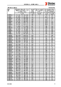 浏览型号1.5KE9.1A的Datasheet PDF文件第3页