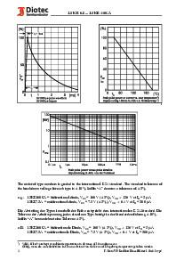 浏览型号1.5KE91的Datasheet PDF文件第4页