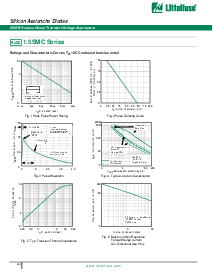 浏览型号1.5SMC220A的Datasheet PDF文件第3页