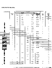 浏览型号1N21DM的Datasheet PDF文件第3页