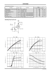 ͺ[name]Datasheet PDFļ2ҳ