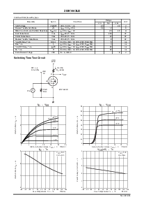 ͺ[name]Datasheet PDFļ2ҳ