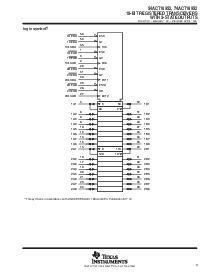 浏览型号74ACT16952DL的Datasheet PDF文件第3页