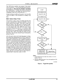 浏览型号Am29F040B-70JI的Datasheet PDF文件第15页