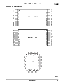浏览型号Am29LV010BT-55EI的Datasheet PDF文件第4页