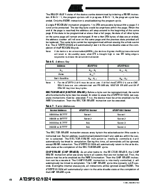 浏览型号AT25F512的Datasheet PDF文件第10页