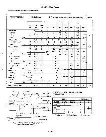 浏览型号CD40175BMT的Datasheet PDF文件第3页