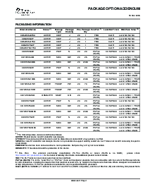 浏览型号CD74HC541M96的Datasheet PDF文件第9页
