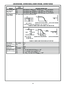 浏览型号CD74HC4046AE的Datasheet PDF文件第20页