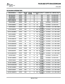 浏览型号CD74HC4046AE的Datasheet PDF文件第21页