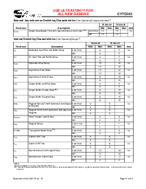 浏览型号CY7C343-25JC/JI的Datasheet PDF文件第11页