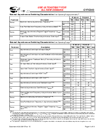 浏览型号CY7C343-25JC/JI的Datasheet PDF文件第10页