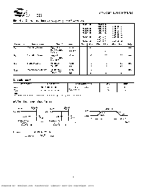 浏览型号CY7C421-25DMB的Datasheet PDF文件第4页