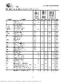浏览型号CY7C421-25DMB的Datasheet PDF文件第7页