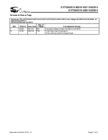 浏览型号CY7C4251V-25AC的Datasheet PDF文件第17页