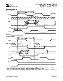 浏览型号CY7C4251V-25AC的Datasheet PDF文件第9页