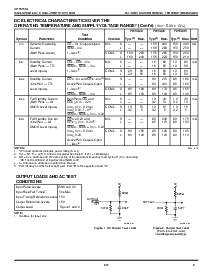 ͺ[name]Datasheet PDFļ6ҳ