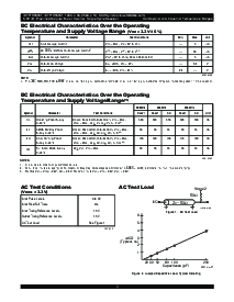 浏览型号IDT71V35761S200PF的Datasheet PDF文件第9页