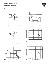 浏览型号ILQ615-1的Datasheet PDF文件第6页