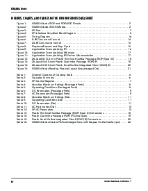 浏览型号ISD4004-16MEI的Datasheet PDF文件第4页