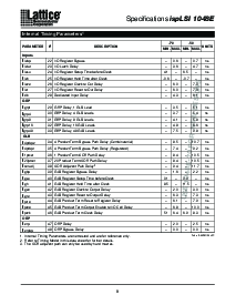 浏览型号ISPL1048E-100LQI的Datasheet PDF文件第8页