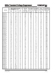 浏览型号P6KE300CA的Datasheet PDF文件第2页