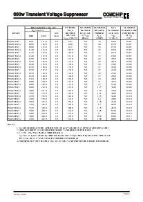 浏览型号P6KE300CA的Datasheet PDF文件第3页