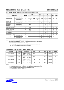 浏览型号K4S641632H-TL70的Datasheet PDF文件第11页