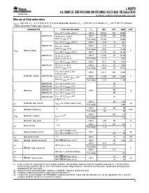 浏览型号LM2575-12IKTT的Datasheet PDF文件第5页