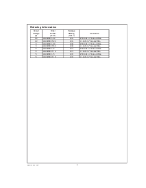 浏览型号LM3480IM3-3.3的Datasheet PDF文件第2页