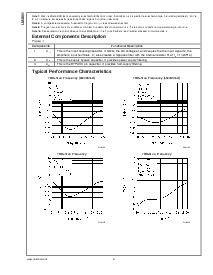 浏览型号LM4851LQ的Datasheet PDF文件第6页