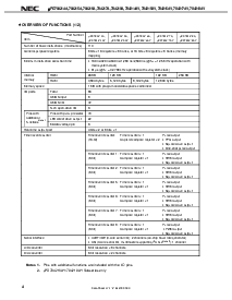 浏览型号UPD784215AGF的Datasheet PDF文件第4页