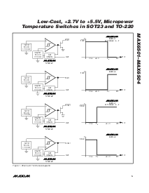 浏览型号MAX6501UKP075-T的Datasheet PDF文件第5页