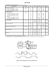 浏览型号MC14015BFEL的Datasheet PDF文件第4页