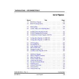 浏览型号MC68HC908JL3CP的Datasheet PDF文件第15页