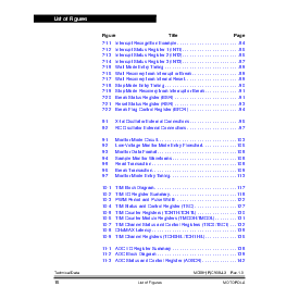 浏览型号MC68HC908JL3CP的Datasheet PDF文件第16页
