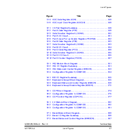浏览型号MC68HRC908JL3CDW的Datasheet PDF文件第17页