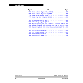 浏览型号MC68HRC908JL3CDW的Datasheet PDF文件第18页