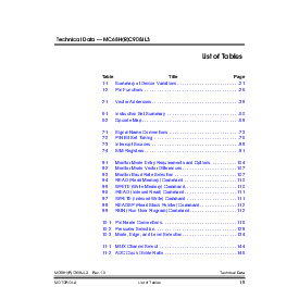 浏览型号MC68HRC908JL3CDW的Datasheet PDF文件第19页