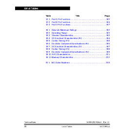 浏览型号MC68HC908JL3CP的Datasheet PDF文件第20页