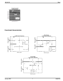 浏览型号MIC49150-1.5BMM的Datasheet PDF文件第7页