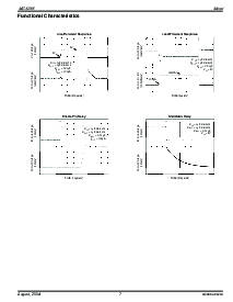 ͺ[name]Datasheet PDFļ7ҳ