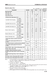 浏览型号MSM82C51A-2RS的Datasheet PDF文件第14页