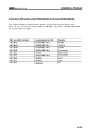 浏览型号MSM82C51A-2RS的Datasheet PDF文件第21页