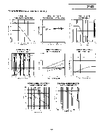 浏览型号OP421BY*的Datasheet PDF文件第5页