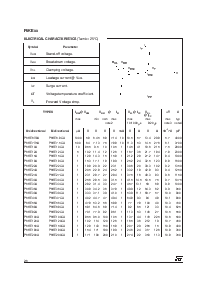 浏览型号P6KE82A的Datasheet PDF文件第2页