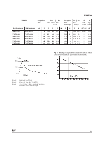 浏览型号P6KE82A的Datasheet PDF文件第3页