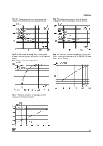 浏览型号P6KE82A的Datasheet PDF文件第5页